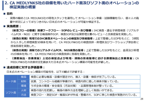 令和６年度「ケニアにおけるがん診断アクセス普及のための基礎プロジェクト」事業報告書